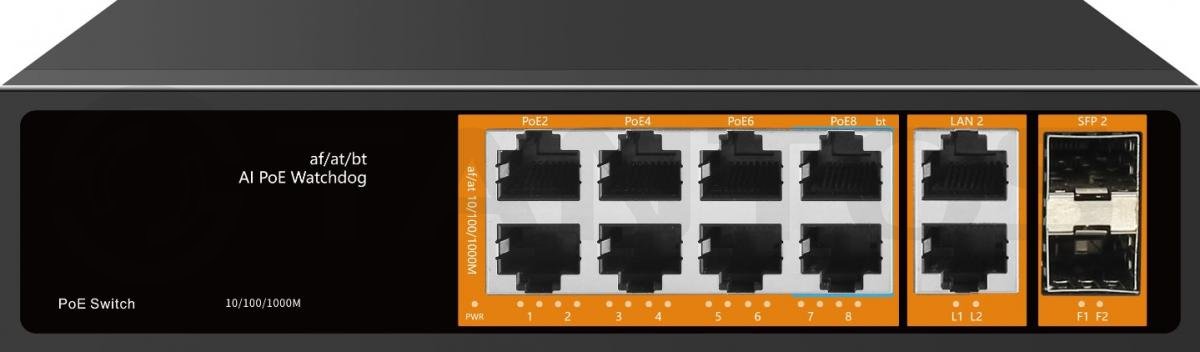 Tantos TSn-8GP12F2S2